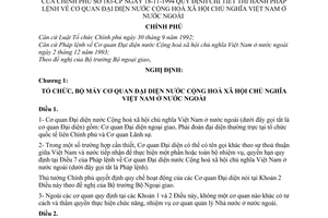 Nghị định 183-CP Pháp lệnh về cơ quan đại diện nước Cộng hoà Xã hội Chủ nghĩa Việt Nam ở nước ngoài