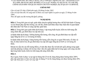 Nghị định 190-CP hướng dẫn thi hành Luật bổ sung luật Nghĩa vụ quân sự về chế độ,chính sách với quân nhân chuyên nghiệp, hạ sỹ quan binh sỹ