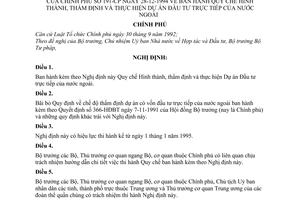 Nghị định 191-CP quy chế hình thành thẩm định và thực hiện dự án dầu tư trực tiếp nước