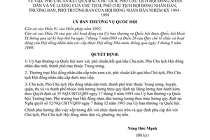 Nghị quyết 227-UBTVQH9 phê chuẩn kết quả bầu Chủ tịch, Phó Chủ tịch Hội đồng nhân dân (HĐND) và lương Chủ tịch, Phó Chủ tịch HĐND, Trưởng phó ban HĐND