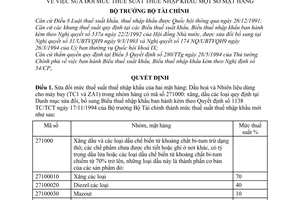 Quyết định 13-TC/TCT-QĐ sửa đổi mức thuế suất thuế nhập khẩu mặt hàng