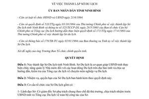 Quyết định 87/QĐ-UB 1995 thành lập Sở Du lịch Ninh Bình