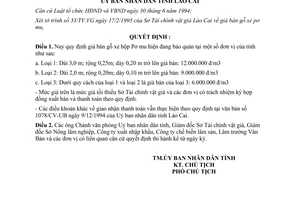 Quyết định 69/QĐ.UB năm 1995 giá bán gỗ xẻ hộp Pơ mu