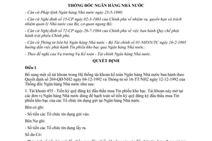 Quyết định 75/QĐ-NH2  bổ sung một số tài khoản vào hệ thống tài khoản kế toán Ngân hàng Nhà nước