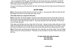 Quyết định 197/QĐ-UB kế hoạch vốn đầu tư xây dựng năm 1995 An Giang