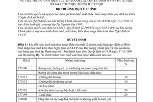 Quyết định 317/TC/TCT/QĐ điều chỉnh hiệu lực thi hành Quyết định 143 TC/TCT/QĐ - 114 TC/TCT/QĐ - 234 TC/TCT/QĐ