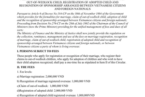 Inter-ministerial circular No. 33-TT/LB of April 24, 1995, regulating the collection, remittance, management and use of the fees on marriage registration, recognition of marriage, claim of out-of-wedlock child, registration of adopted child and recognition of sponsorship arranged between Vietnamese citizens and foreign nationals