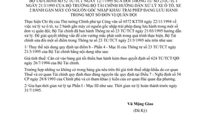 Thông tư 52-TC/TCT hướng dãn xử lý xe ôtô 2 bánh gắn máy nguồn nhập khẩu trái phép lưu hành quân đội sửa đổi Thông tư 23-TC/TCT