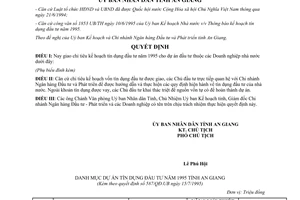 Quyết định 587/QĐ-UB Giao chỉ tiêu kế hoạch vốn tín dụng đầu tư năm 1995 An Giang