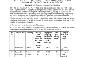 Công văn 393-BVTV/CV  thuốc cấm sử dụng trên Nho