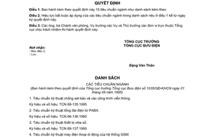 Quyết định 1035/QĐ-KHCN tiêu chuẩn ngành 15 tiêu chuẩn ngành