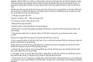 Chỉ thị 38/CT-UB 1995 lập quy hoạch kế hoạch sử dụng đất đai Quảng Bình