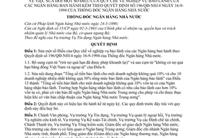 Quyết định 262/QĐ-NH14 Qui chế nghiệp vụ bảo lãnh ngân hàng sửa đổi Quyết định 196/QĐ-NH14