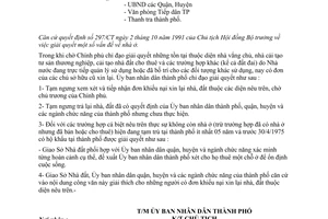 Công văn 3062/UB-QLĐT xử lý những tồn tại diện nhà cải tạo, vắng chủ