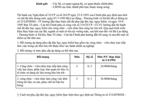 Công văn 396/TCCP-CCVC hướng dẫn thi hành chế độ độc hại, nguy hiểm cho công chức-viên chức làm công tác lưu trữ