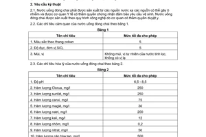 Tiêu chuẩn Việt Nam TCVN 6096:1995 về nước uống đóng chai