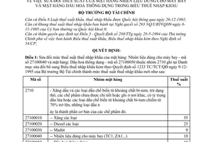 Quyết định 1324-TC/TCT/QĐ sửa đổi thuế suất mặt hàng nhiên liệu dùng cho máy bay và dầu hỏa thông dụng trong Biểu thuế nhập khẩu