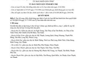 Quyết định 281/QĐ-UB năm 1996 điều chỉnh bảng quy định giá đất tỉnh Bến Tre