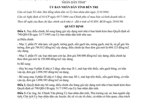 Quyết định 282/QĐ-UB năm 1996 điều chỉnh bảng giá xây dựng mới nhà ở