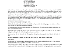 Công văn 483/UB-KT miễn thu tiền sử dụng đất  thuế xây dựng nhà ở phục vụ  giải tỏa nhà