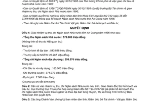 Quyết định 249/QĐ-CTUB Giao nhiệm vụ thu chi Ngân sách Nhà nước 1996 An Giang