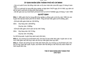 Quyết định 1101/QĐ-UB-KT miễn giảm thuế sử dụng đất nông nghiệp vụ đông xuân và hè thu 1995