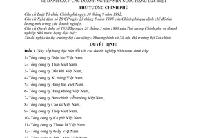 Quyết định 186-TTg danh sách doanh nghiệp nhà nước hạng đặc biệt