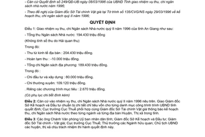 Quyết định 300/QĐ-CTUB giao nhiệm vụ thu chi Ngân sách Nhà nước quý II năm 1996 An Giang