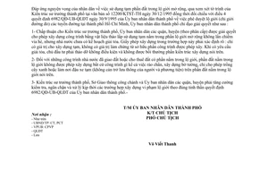 Công văn 713/UB-QLĐT sử dụng đất thuộc phạm vi lộ giới mở rộng nhưng chưa có kế hoạch giải tỏa