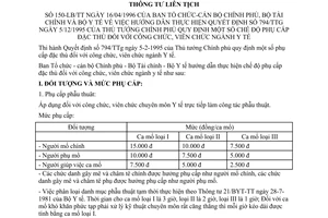 Thông tư liên tịch 150-LB/TT chế độ phụ cấp đặc thù công chức, viên chức ngành Y tế hướng dẫn Quyết định 794/TTg
