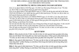 Quyết định 550QĐ/TWĐTN điều chỉnh lại chỉ tiêu đội viên đội trí thức trẻ tình nguyện Tỉnh đoàn Tiền Giang