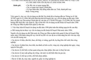 Công văn 1574TC/ĐTPT cấp và thu hồi vốn tín dụng ưu đãi năm 1996