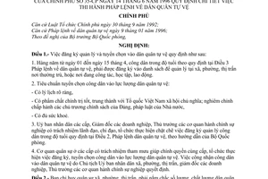Nghị định 35-CP hướng dẫn thi hành Pháp lệnh về dân quân tự vệ