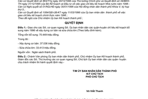 Quyết định 2973/QĐ-UB-KT giao chỉ tiêu kế hoạch bổ sung 1996 xây dựng cơ bản và sửa chữa lớn