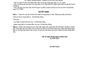 Quyết định 3226/QĐ-UB-KT giao kế hoạch vay tín dụng đầu 1996