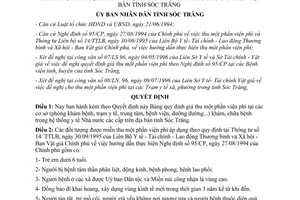 Quyết định 84/QĐ.UBT.96 năm 1996 Quy định bảng giá thu một phần viện phí