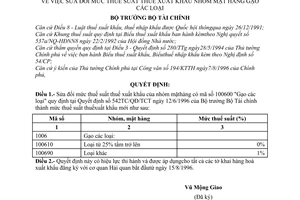 Quyết định 684-TC/QĐ/TCT sửa đổi mức thuế suất thuế xuất khẩu nhóm mặt hàng theo các loại