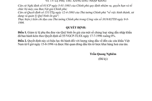 Quyết định 59/VGCP-TLSX tỷ lệ phụ thu xăng dầu nhập khẩu