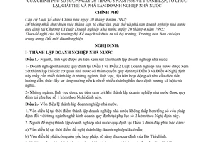 Nghị định 50/CP thành lập, tổ chức lại, giải thể và phá sản doanh nghiệp Nhà nước