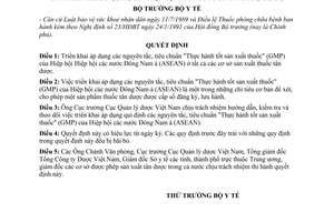 Quyết định 1516/BYT-QĐ áp dụng nguyên tắc, tiêu chuẩn Thực hành tốt sản xuất