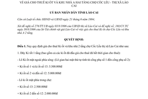 Quyết định 176/QĐ.UB năm 1996 giá cho thuê Ki ốt khu nhà 2 tầng chợ Cốc Lếu Lào Cai