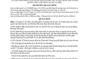 Quyết định 950-TC/HCSN phân phối sử dụng tiền lãi cho vay Quỹ quốc gia giải quyết việc làm theo dự án nhỏ