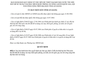 Quyết định 1090/QĐ-UB 1996 đền bù thiệt hại Nhà nước thu hồi đất quốc phòng an ninh An Giang