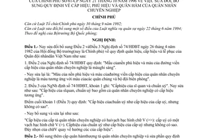 Nghị định 61-CP bổ sung quy định cấp hiệu, phù hiệu và quân hàm của quân nhân chuyên nghiệp