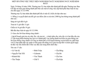 Thông báo 99/TB-UB-QLĐT chỉ đạo thường trực UBND thành phố thực hiện Nghị định 36/CP 39/CP 40/CP