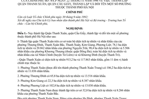 Nghị định 74-CP thành lập quận Thanh Xuân, quận Cầu Giấy, thành lập và đổi tên một số phường thuộc thành phố Hà Nội