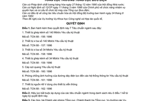 Quyết định 897/QĐ-KHCN tiêu chuẩn ngành 7 Tiêu chuẩn ngành Bưu điện