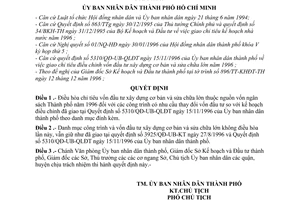 Quyết định 5808/QĐ-UB-KT điều hòa chỉ tiêu vốn đầu tư xây dựng cơ bản và sửa chữa lớn 1996