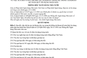 Quyết định 357/QĐ-NH2 sửa đổi và huỷ bỏ tài khoản hệ thống tài khoản kế toán Quỹ tín dụng nhân dân