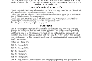 Quyết định 16/1998/QĐ-NHNN7 quy định nguyên tắc ấn định tỷ giá mua bán ngoại tệ kỳ hạn, hoán đổi của các tổ chức tín dụng được phép giao dịch hối đoái